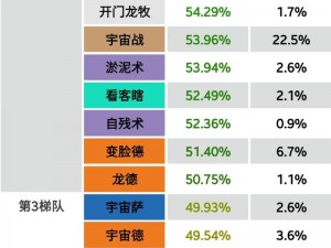 炉石传说奥丹姆奇兵Zetalot任务墙牧卡组搭配大全及推荐攻略：一览综合性指南