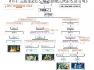 《原神珐露珊邀约：解锁隐藏成就的攻略指南》