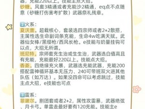 幻想神域手游源神全面解析：角色特性、技能与战略深度探讨