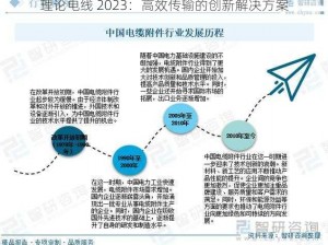 理论电线 2023：高效传输的创新解决方案