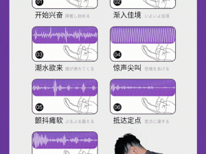 小仙女自慰喷水器，带来全新的私密体验