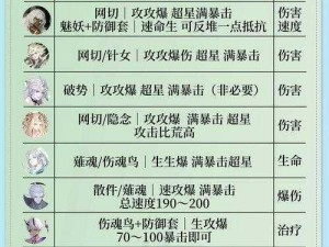 明日生存攻略：柏树叶定位及高效获取树油技巧全解析