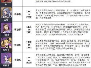 斗罗大陆2：敏攻魂师的全面攻略与成长指南：揭秘魂师养成策略