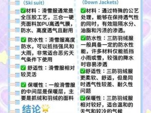 三防面料揭秘：防水、防污、防紫外线三大特性全解析