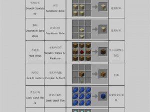 我的世界物品大全与合成指南表 或 全新我的世界物品合成表一览手册