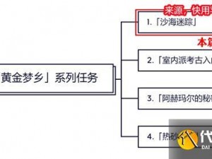 大航海之路沙漠画廊任务攻略详解：画廊任务执行指南与实践指南书