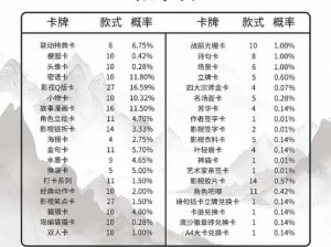 国产精品卡一卡 2 卡三卡网站，让你的娱乐更具多样性