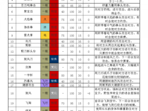 口袋妖怪复刻金币赚取攻略：高效获取金币方法与技巧详解