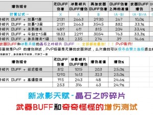 《命运2》凌光之刻冰影技能深度解析与装备推荐指南：掌握冰影力量，决胜千里之外