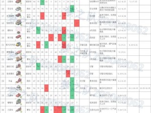 冲刺赛车物语2S车图纸大全：深度解析高级S车图纸属性与特性介绍