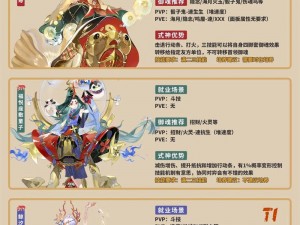 阴阳师最强辅助必备——四大顶级奶妈式神深度解析与技能进阶攻略