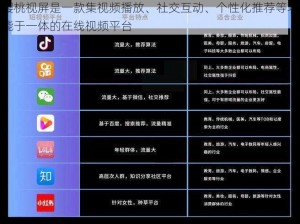 樱桃视屏是一款集视频播放、社交互动、个性化推荐等功能于一体的在线视频平台