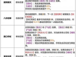 天龙八部手游蓝冥石：神秘属性解析与实用价值详解