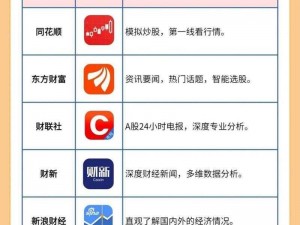 十大行情网站 APP 下载安装，汇聚权威数据，提供精准分析