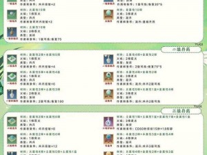 创造与魔法炼丹攻略：玩转炼丹术，解锁无限可能