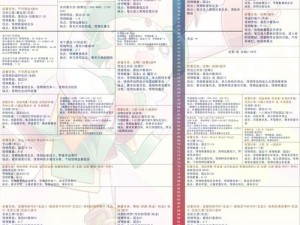 魔力宝贝手机版：不死系宠物完全指南大全