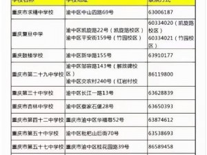 附近学生联系方式，便捷获取，快速沟通