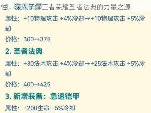 王者荣耀圣者法典装备属性图鉴：全面解析装备属性，深入了解王者荣耀圣者法典的力量之源