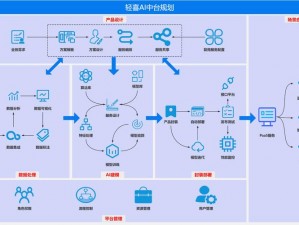 无尽元素交织的通关秘术：探索循环与策略创新之路