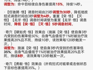 剑网3蓬莱武学调整深度解析：群侠万变中的武学变革与调整概览