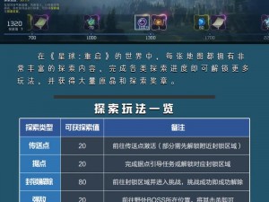 星球重启：详解运输任务执行流程与策略