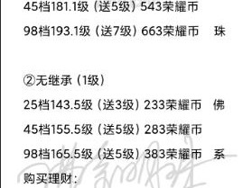 QQ飞车荣耀勋章获取攻略：揭秘勋章位置与获取途径