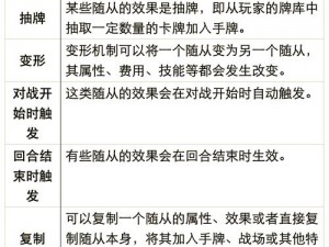 炉石传说竞技场防守策略深度解析：抓牌技巧与防御思路探讨