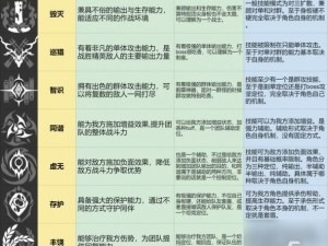 崩坏星穹铁道街头拳王属性概览：出身之秘与拳力解析