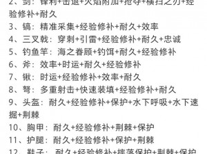 解析我的世界附魔叠加规则：深入探索特殊能力融合的独特机制