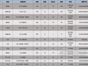 绝地潜兵2：全面解析盔甲图鉴大全，地狱潜兵装备推荐指南