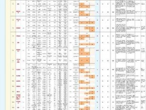 鸿图之下——揭秘穿十阵容搭配攻略，胜者为王如何智慧选型？