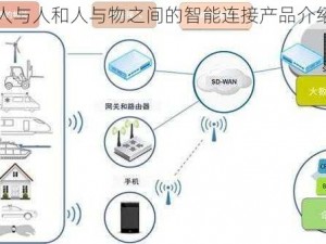 人与人和人与物之间的智能连接产品介绍