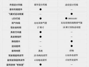 钢铁战车模拟安装详解与配置指南：从基础构建到高级配置全解析