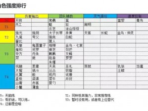 山海镜花预约抽卡攻略：详细步骤与最佳预约地址分享