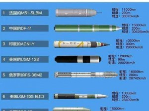 全面冲锋射程差异分析：不同射程的作用与影响探讨