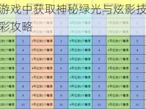 欢乐球吃球游戏中获取神秘绿光与炫影技巧揭秘：解锁绿光的炫彩攻略