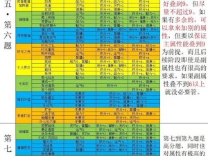 造梦西游4独角兕霸气技能解析与实战应用指南