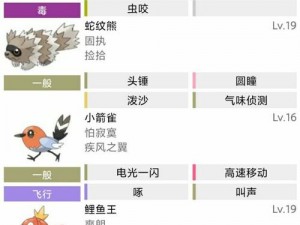 口袋妖怪与初始精灵：战略选择分析与对决解析