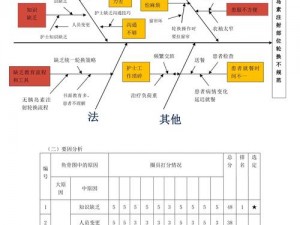 家族轮换对家庭的影响—家族轮换如何影响家庭？