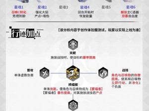 崩坏星穹铁道雅利洛磐岩镇矿头安东尼娜任务攻略详解：攻略流程与技巧分享