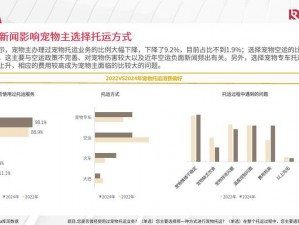 关于风色世界宠物如何培养及宠物系统优化的探讨