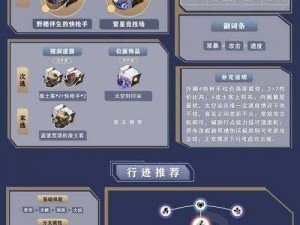 崩坏星穹铁道丹恒攻略：技能加点顺序与出装组队策略详解