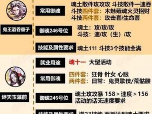 阴阳师青坊主攻略详解：如何搭配青坊主阵容以最大化输出与生存能力？