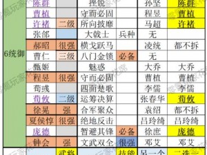 三国志汉末霸业武将招募策略深度解析：如何网罗英才共创霸业之路