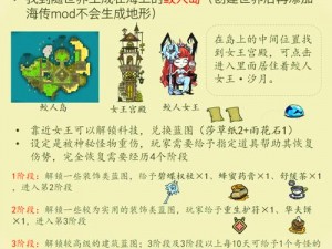 探索饥荒养殖含糊虫的秘诀：全方位解析含糊虫的养殖方法