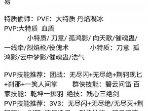 逆水寒手游人间任务稚犬吠图文流程解析：详尽步骤助你顺利通关