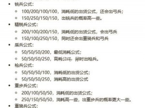 刀剑乱舞深度解析：锻刀技巧攻略，提升刀剑品质与战斗力