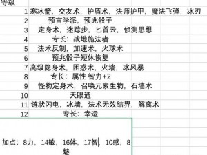 博德之门3：战士职业深度解析与加点攻略指南