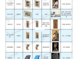 动物森友会艺术品获取攻略：探索艺术品世界的独特指南