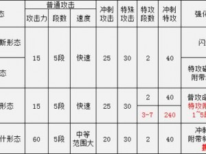 哈迪斯顶级武器获取攻略：全方位指南助你掌握最强武器获取之道